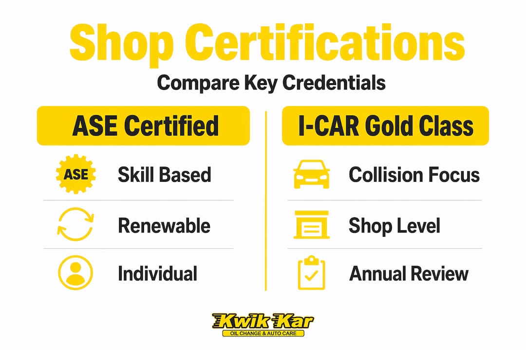 Infographic comparing ASE and I-CAR credentials