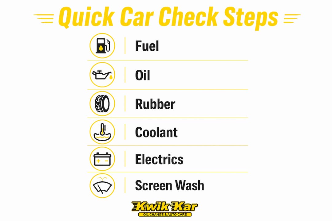 Infographic outlining quick car check steps