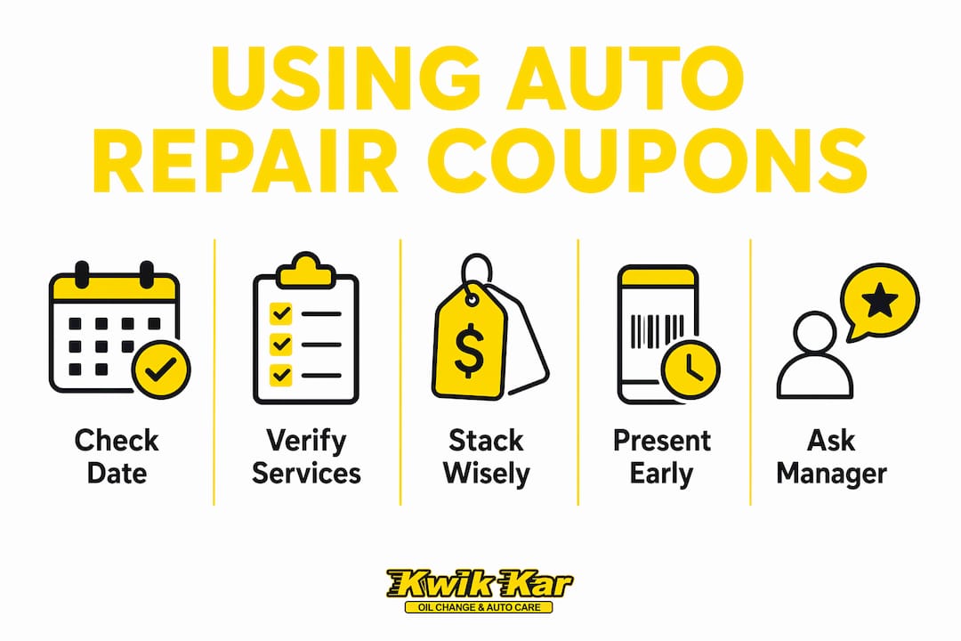 Infographic showing steps to use auto repair coupons effectively