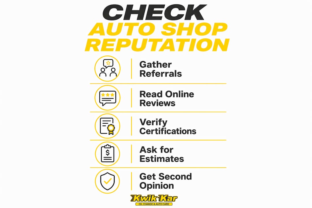 Infographic showing steps to check auto repair shop reputation