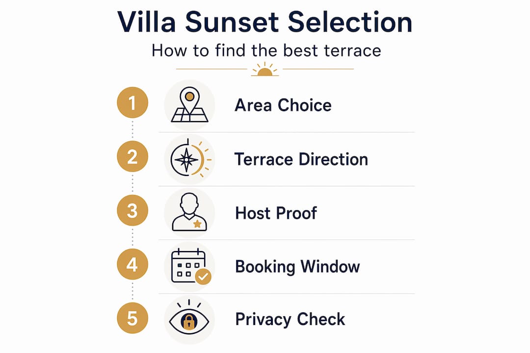 Infographic shows key steps to select sunset-view villa