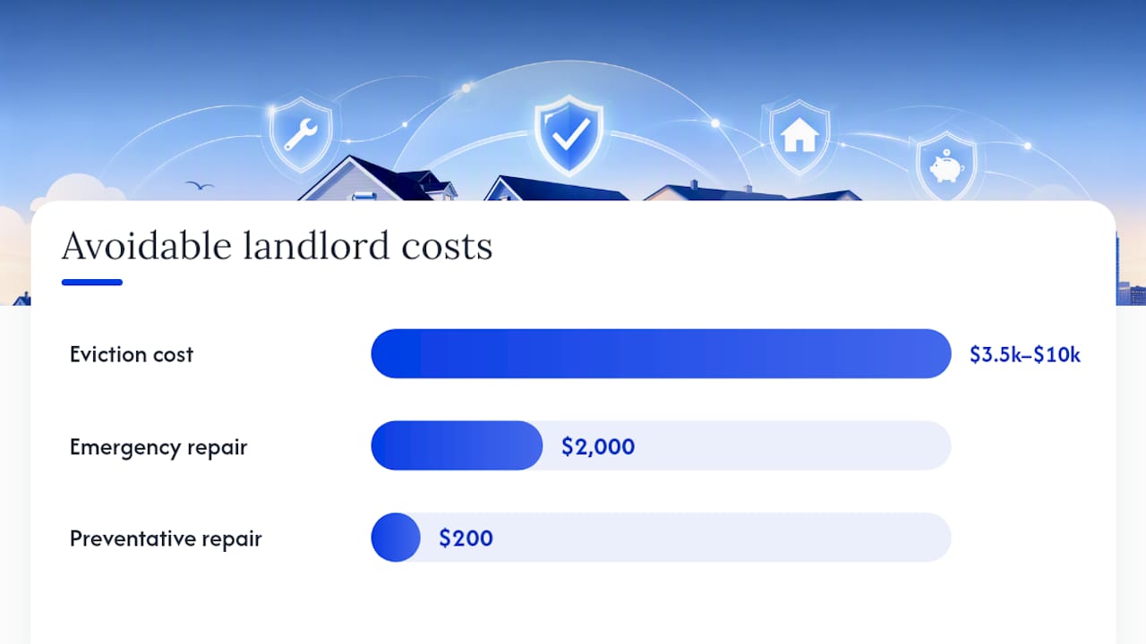 How residential property management benefits investors in Southern NJ — overview diagram