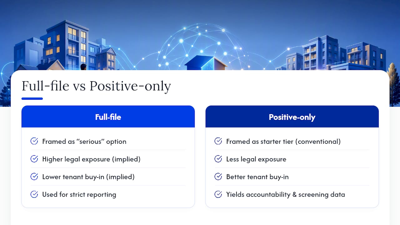 Why We Think Every Landlord Should At Least Test This — overview diagram