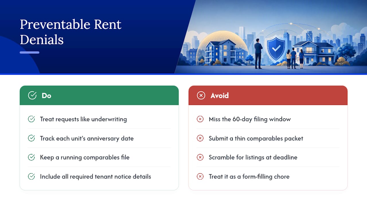 Why Most Rent Increase Denials Are Preventable — overview diagram