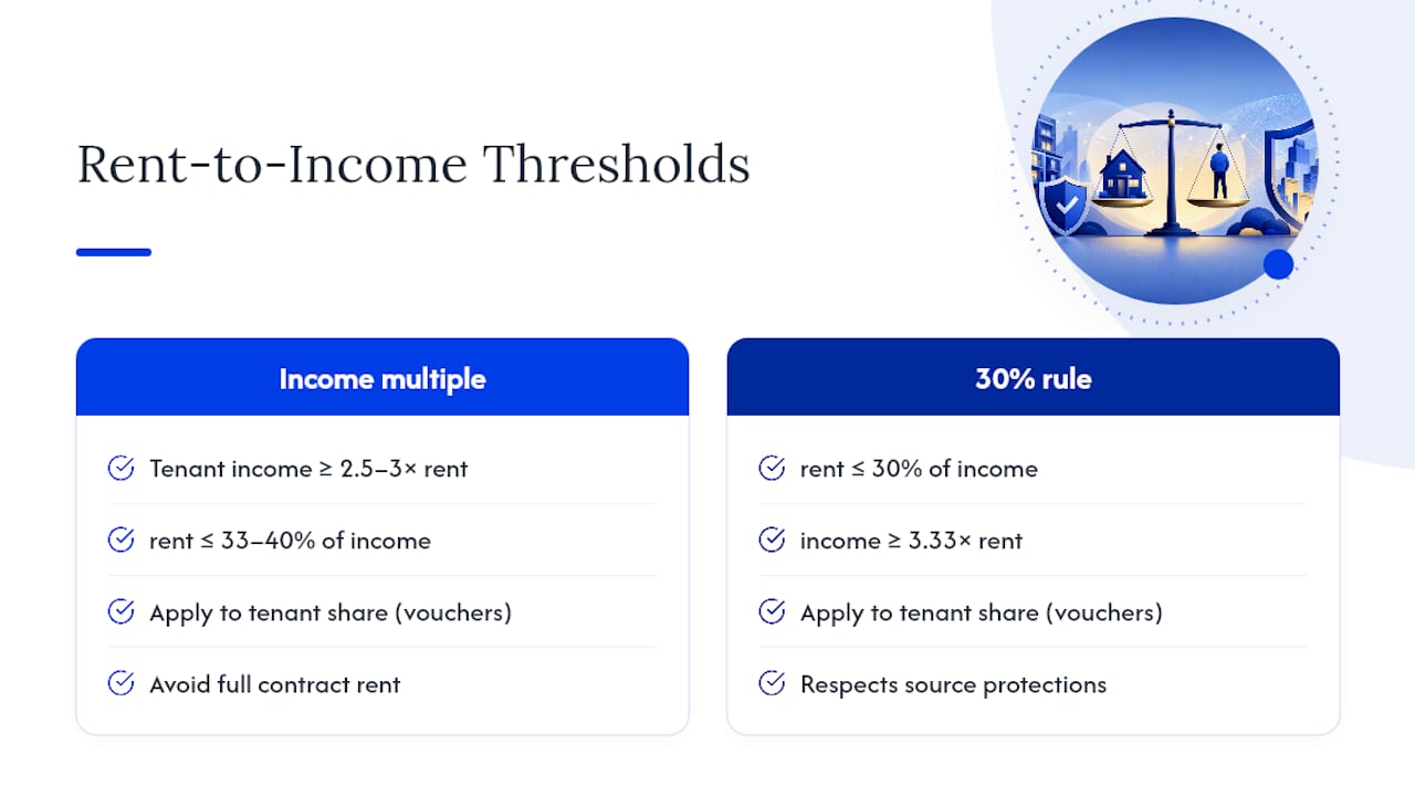 Comparison of rent-to-income qualification standards