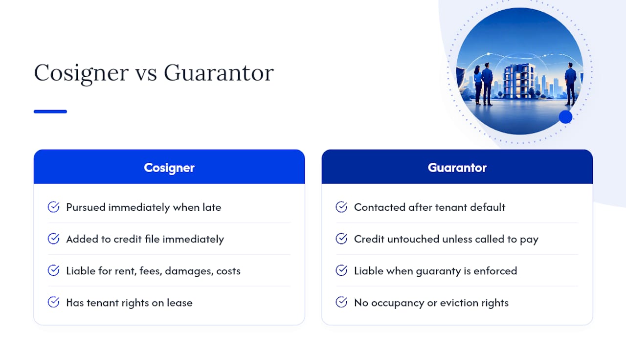 Comparison of cosigner and guarantor responsibilities
