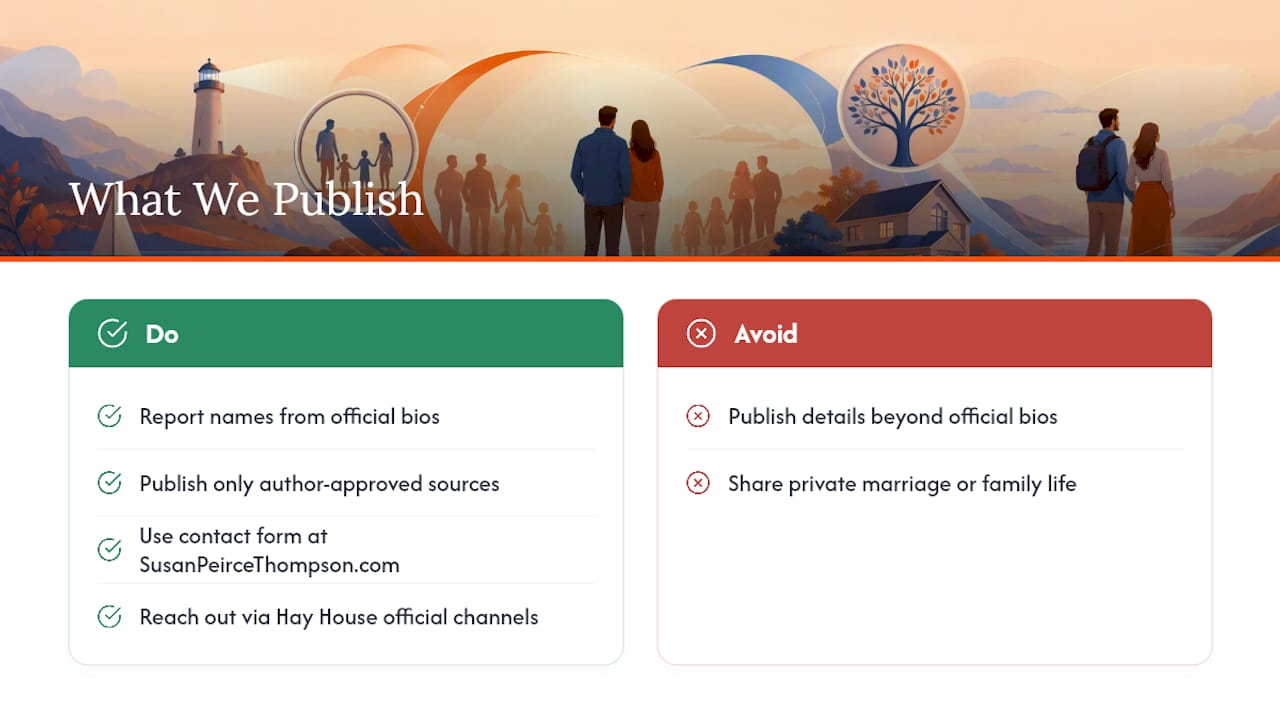 Why this article covers only verified public details — overview diagram