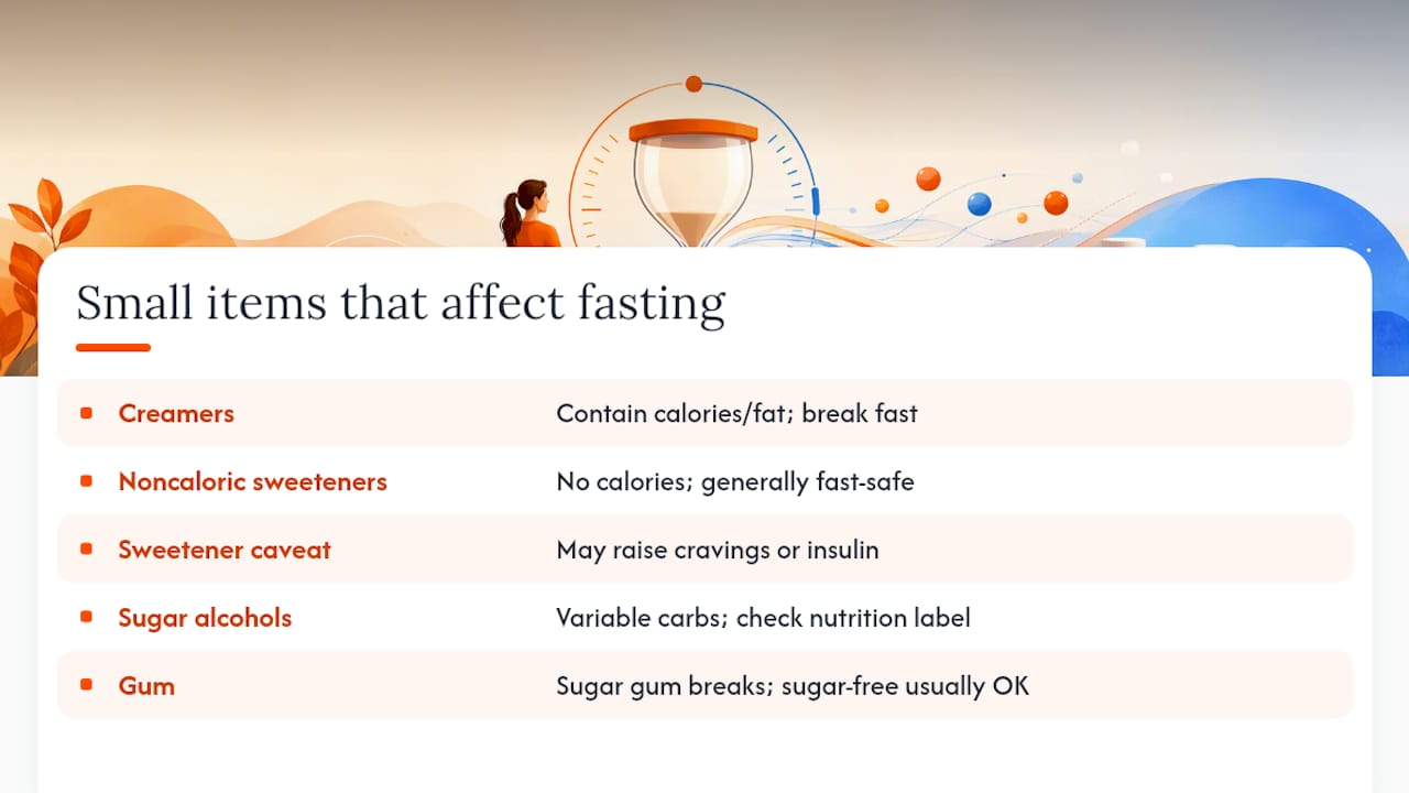 Creamers, Sweeteners, and Gum: The Small Stuff That Adds Up — overview diagram
