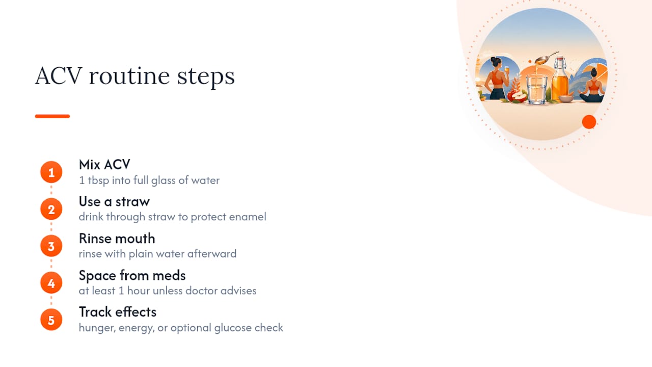 Five steps for safer ACV use