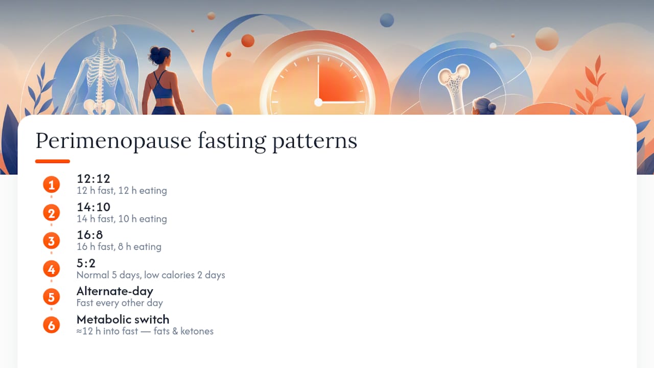 Fasting patterns and metabolic switch timeline