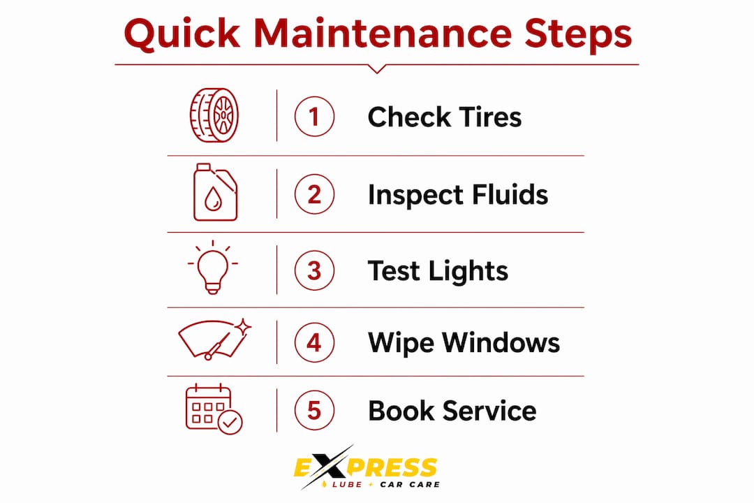 Infographic showing quick car maintenance steps