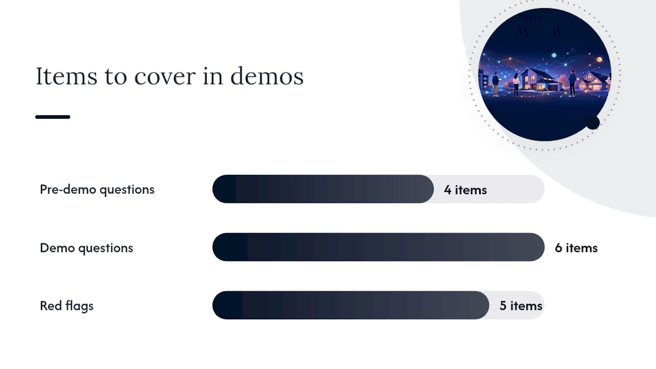 How do you choose the right Stessa alternative for your portfolio? — overview diagram