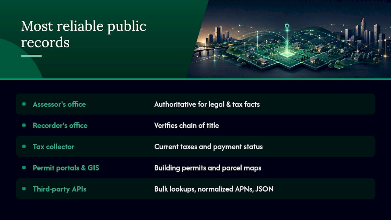 Which Public Records Give You the Most Reliable Data? — overview diagram