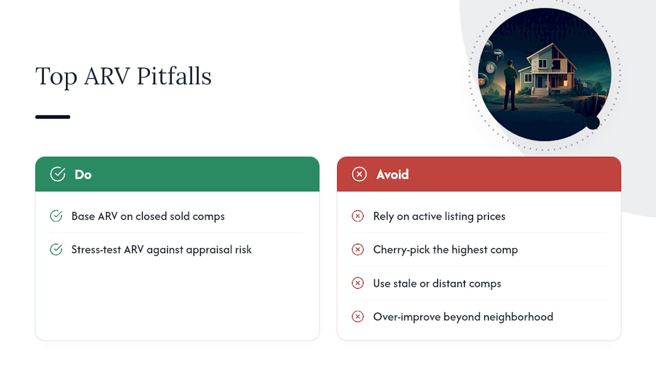 Seven common ARV pitfalls checklist