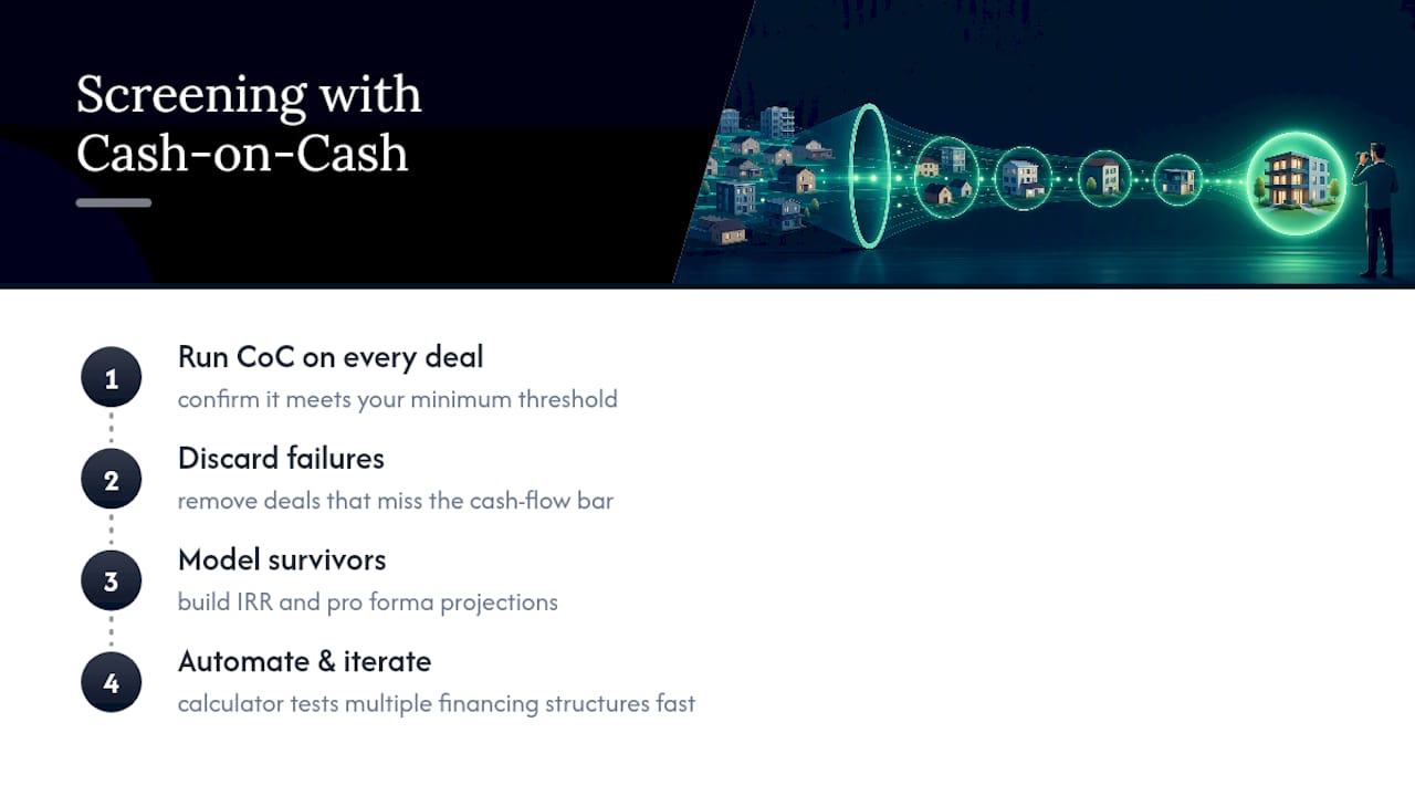 Where Cash-on-Cash Return Fits in a Real Screening Process — overview diagram