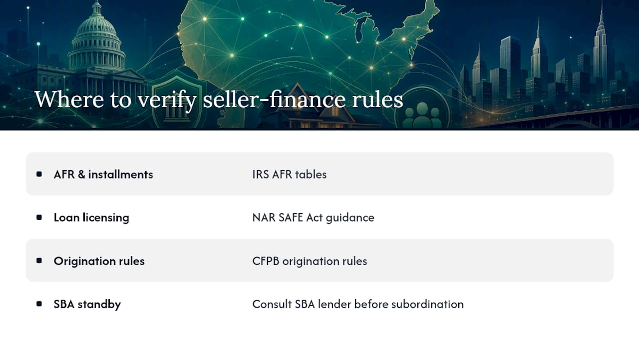Where to Verify Seller Financing Rules and Rates — overview diagram