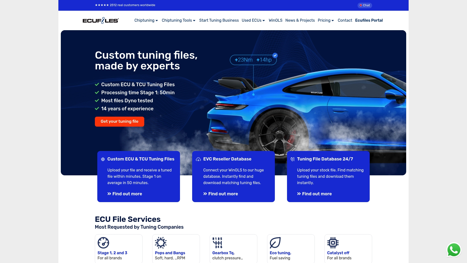 Top 5 Firstecufiles.com Alternatives For 2026 Https://Ecufiles.com