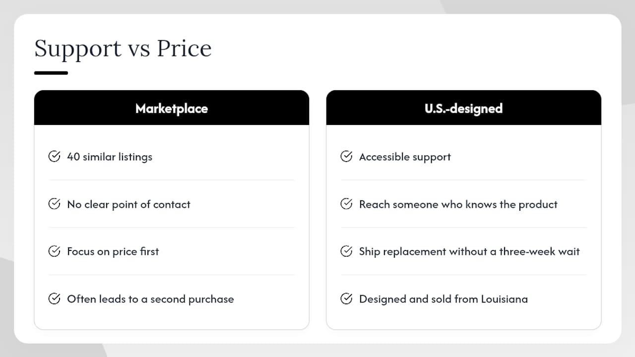 Why U.S.-designed lighting is worth the extra scrutiny — overview diagram