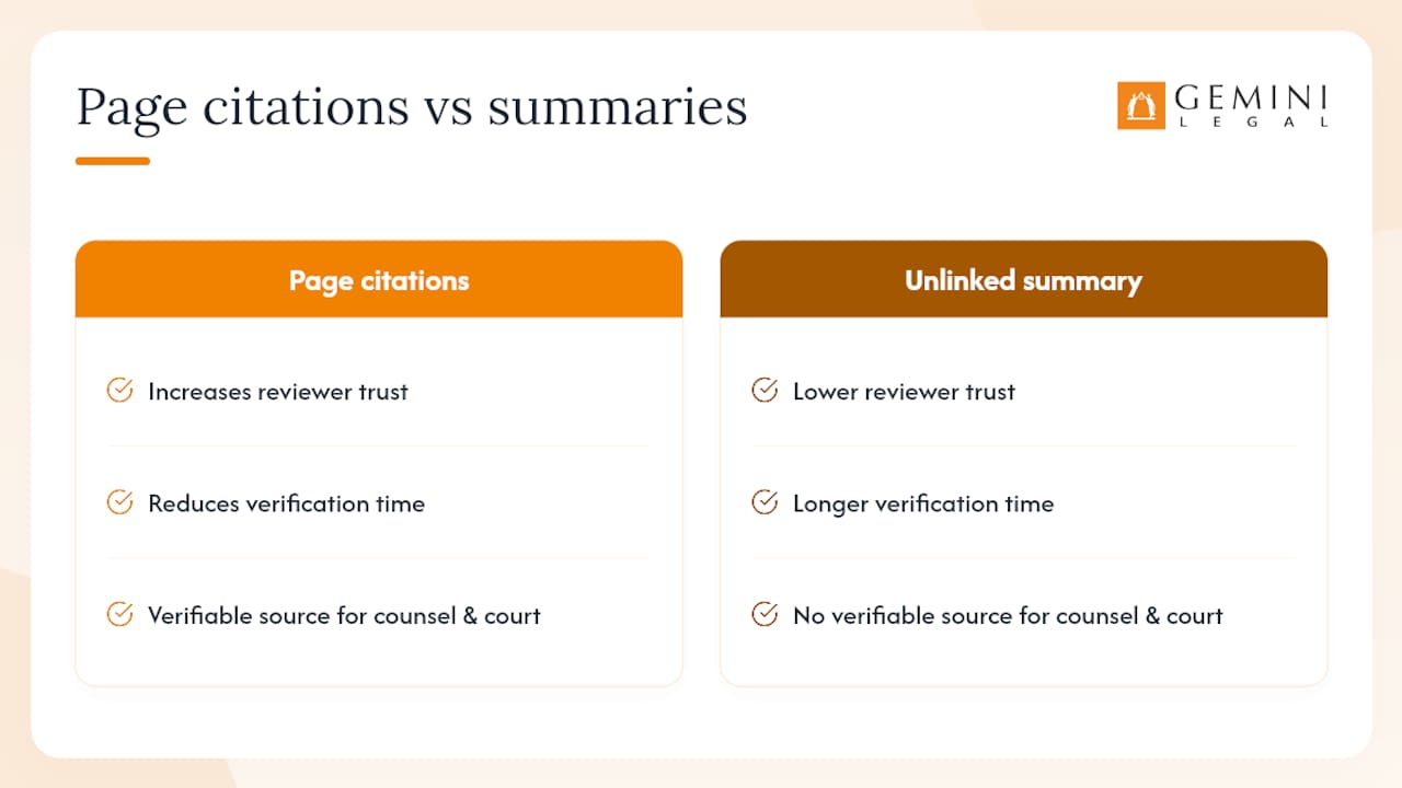 How do page citations make AI summaries defensible in legal proceedings: overview diagram