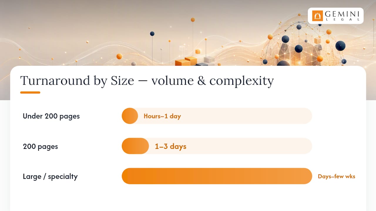 Diagram showing turnaround time and cost drivers for custom medical analyses