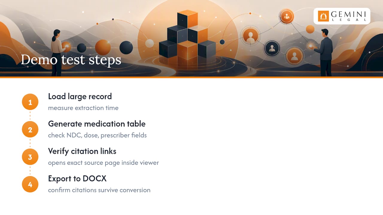 How To Evaluate A Record-Review Tool Before You Commit: overview diagram