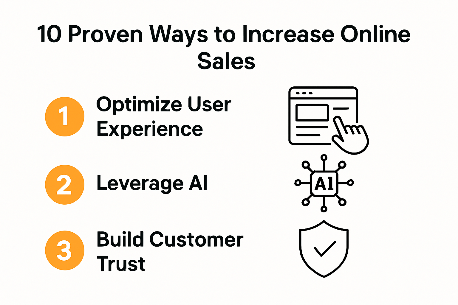 Infographic summarizing 10 ways to increase online sales