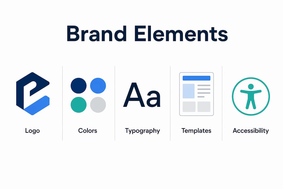 Infographic showing core brand elements for emails