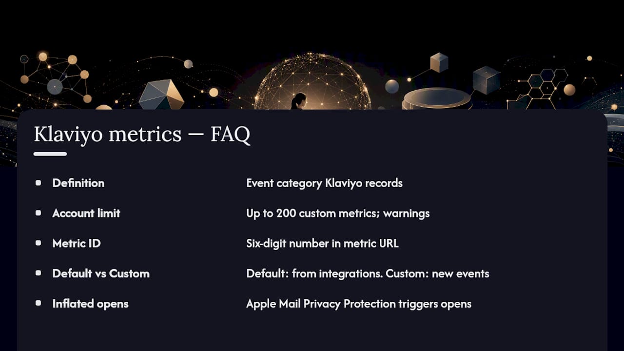 Frequently Asked Questions — overview diagram