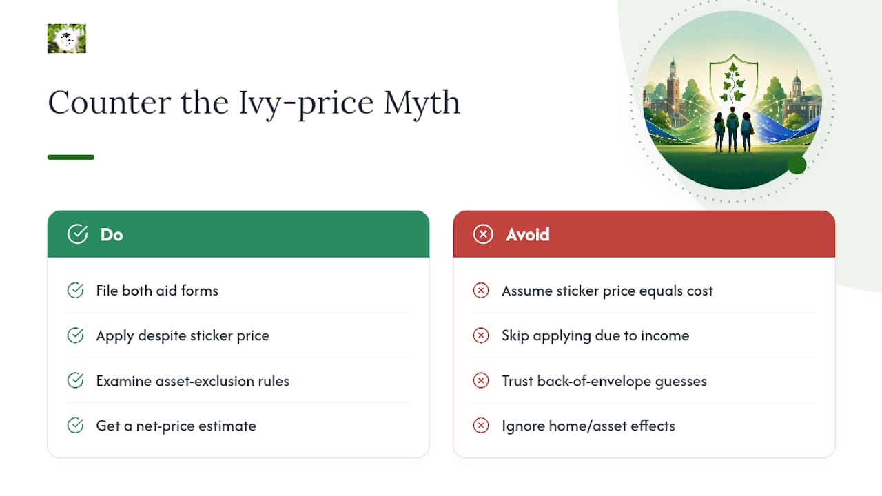 Why the "Ivy League Is Only for the Rich" Myth Persists — overview diagram