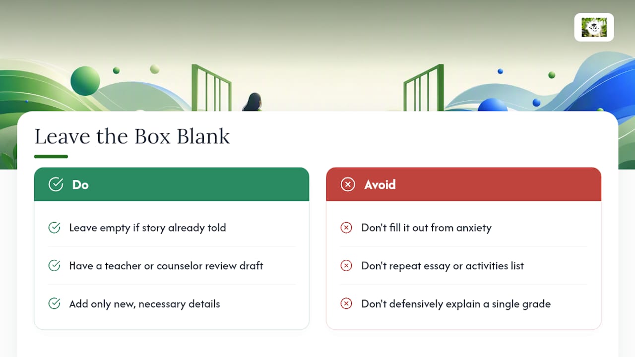 When Leaving the Box Blank Is the Smarter Move — overview diagram