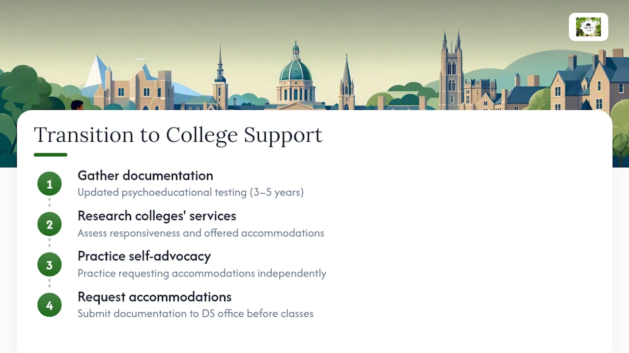 Transition from high school to college support