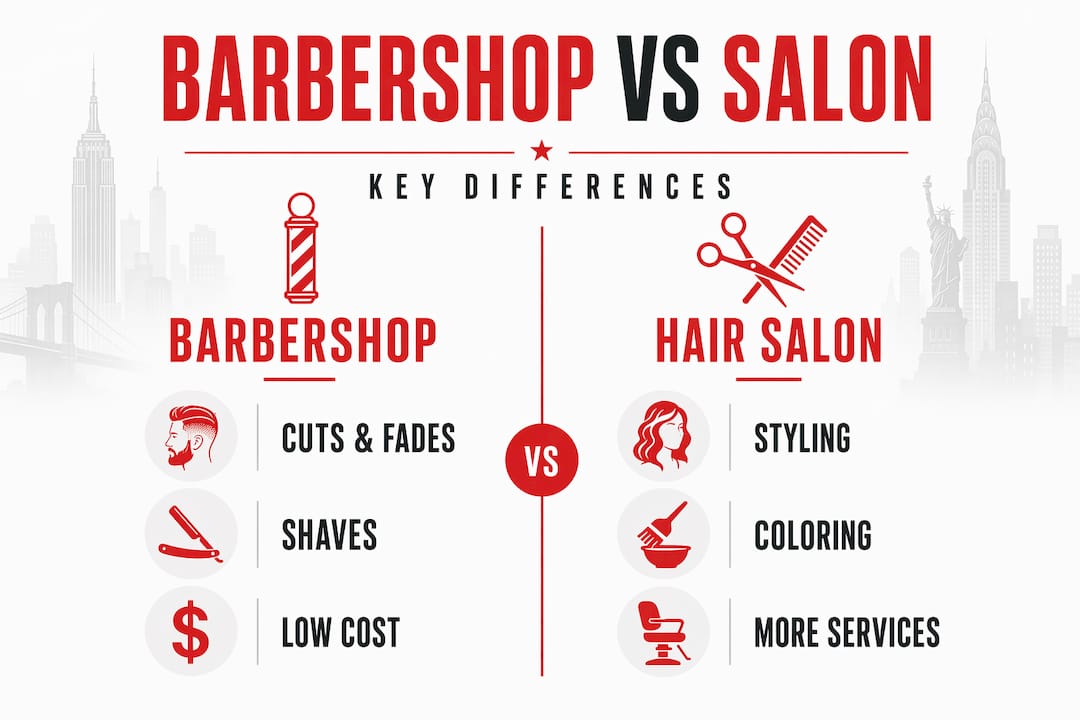 Infographic comparing barbershop and salon differences