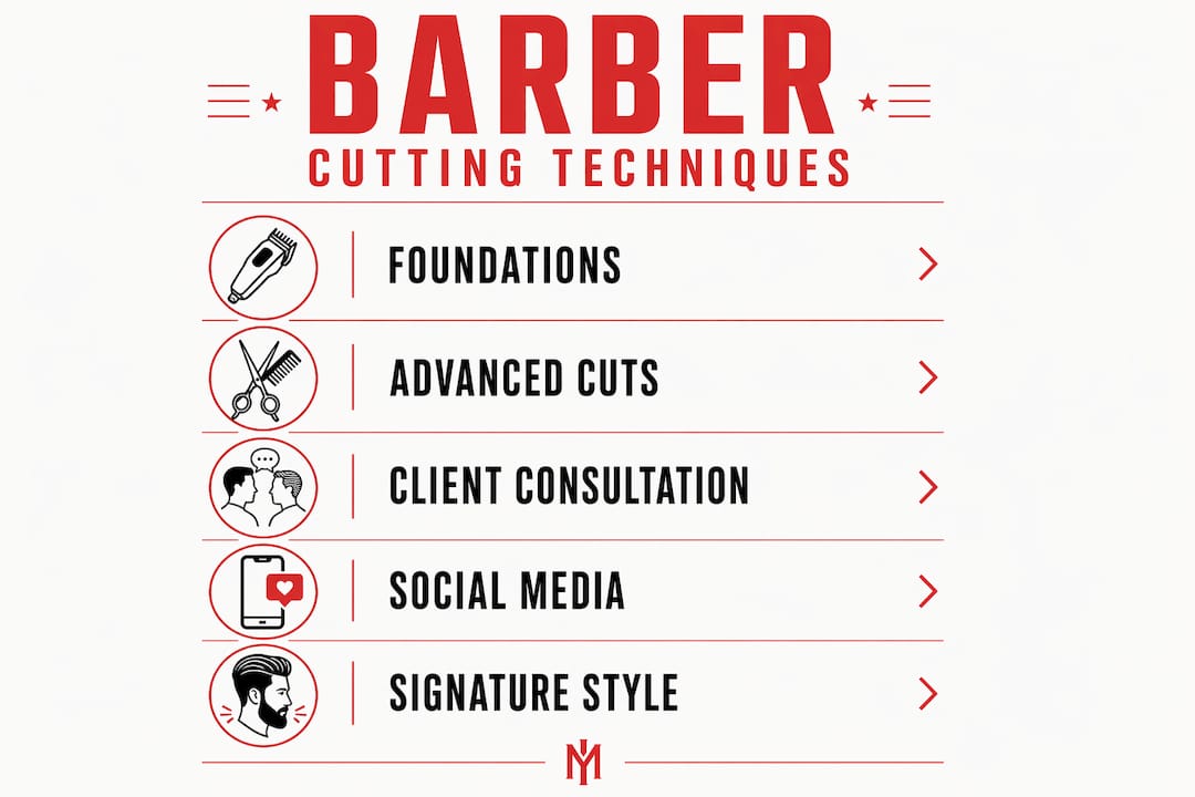 Infographic illustrating stages of developing barber cutting techniques