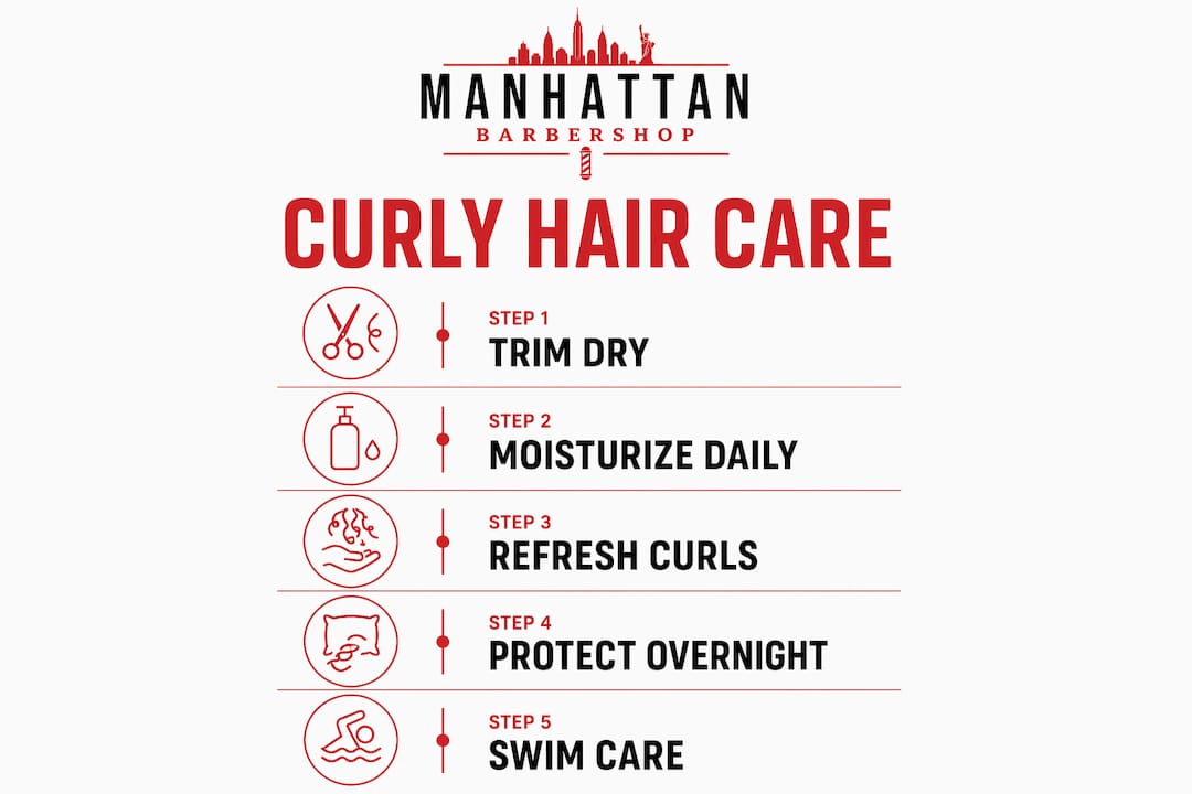 Infographic outlining curly kids hair care steps