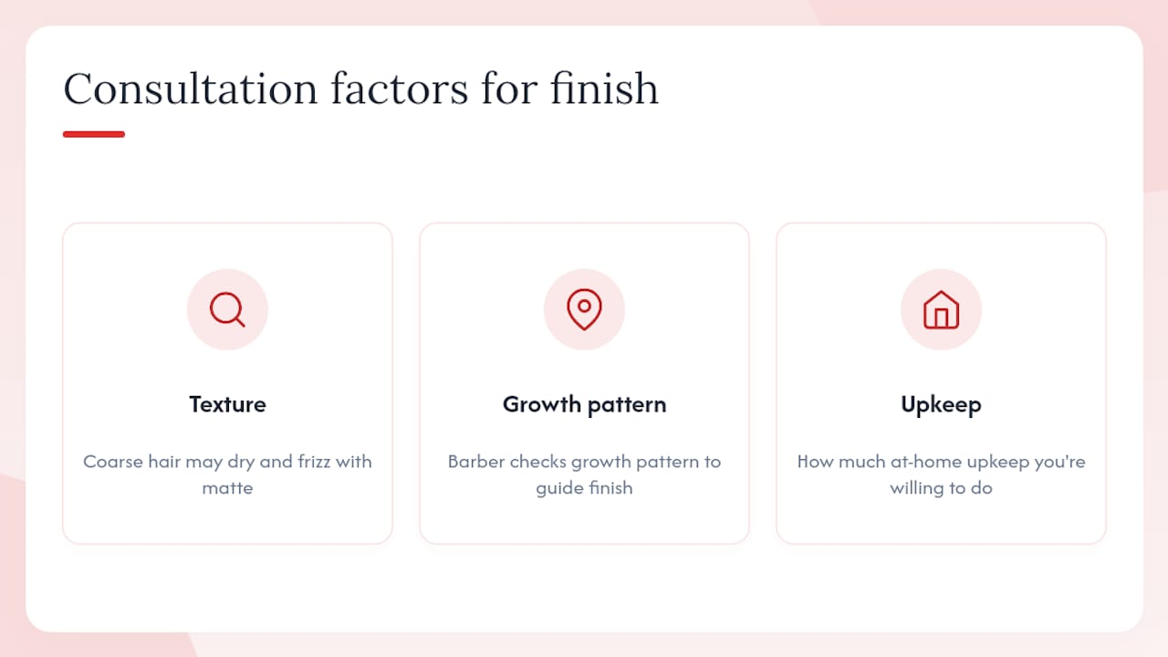 How Barbers Actually Pick a Finish During a Consultation — overview diagram