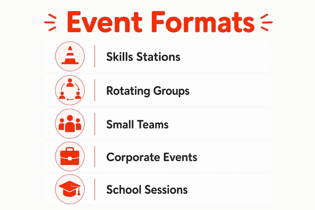 Infographic illustrating event formats and group sizes