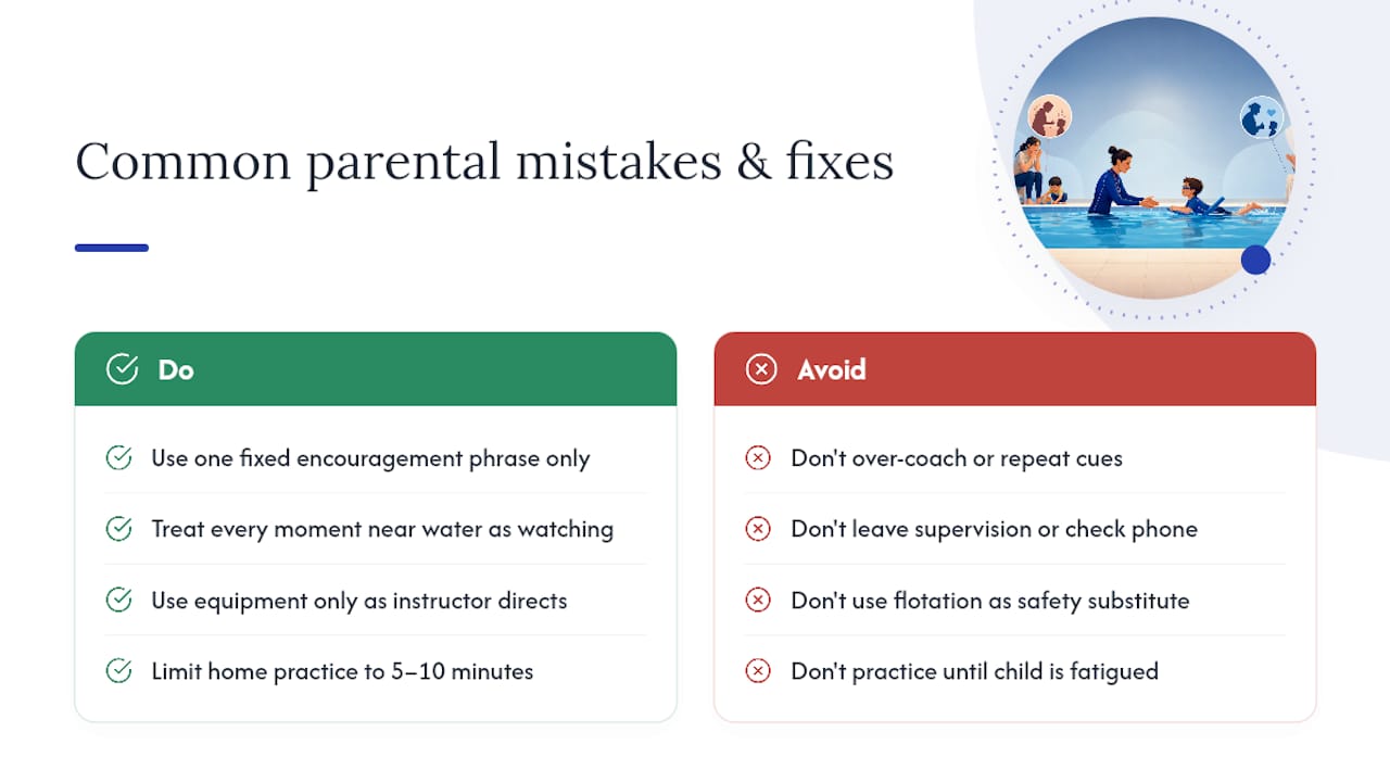 Common parental mistakes that slow progress or create risk — overview diagram
