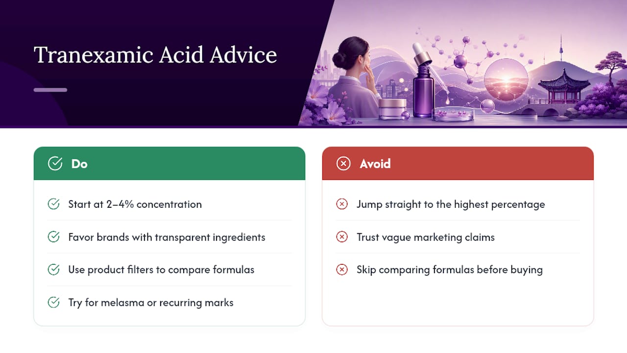 Tranexamic acid concentration and safety infographic