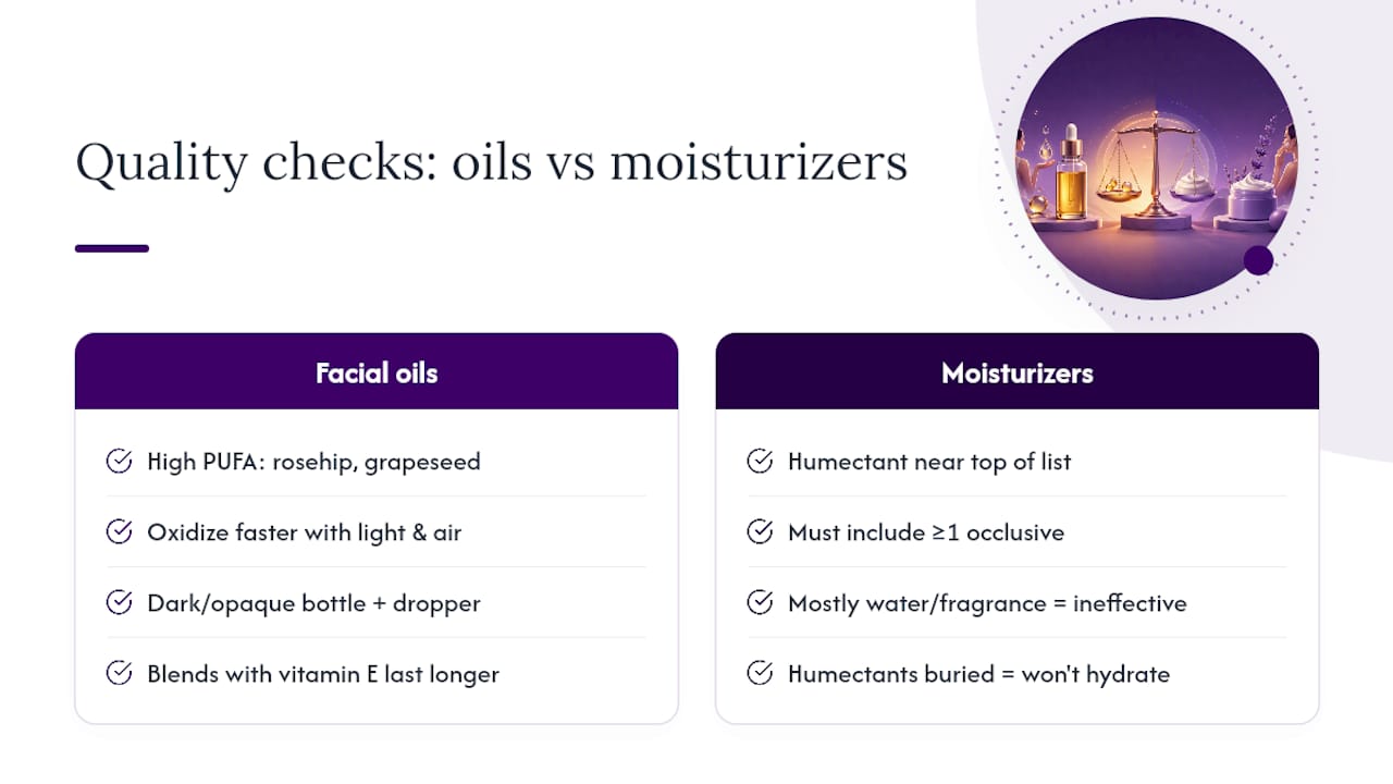 Choosing Quality: Ingredient Stability Matters as Much as Ingredients — overview diagram