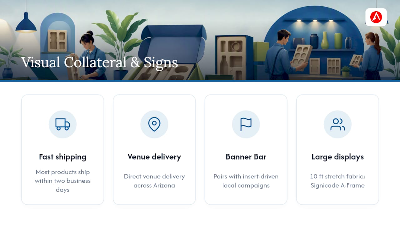 Your visual marketing collateral, ready when you are — overview diagram
