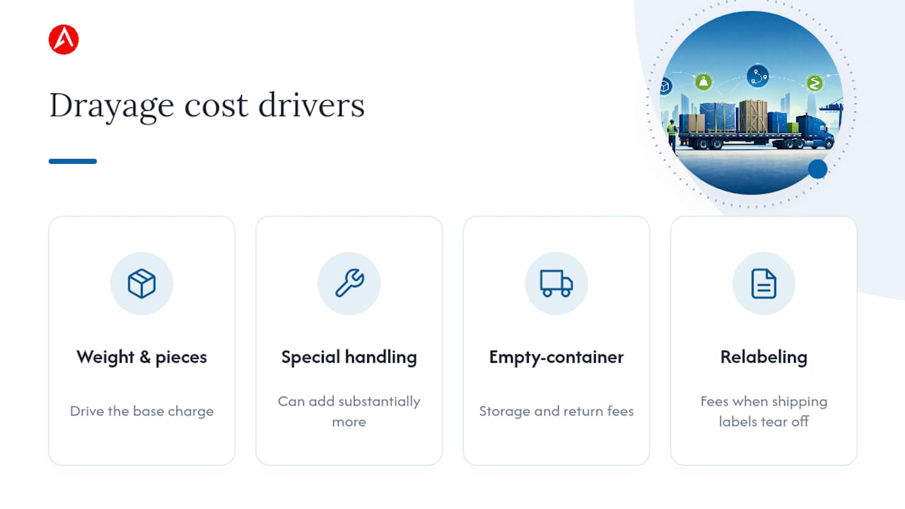Four common trade show drayage fee drivers