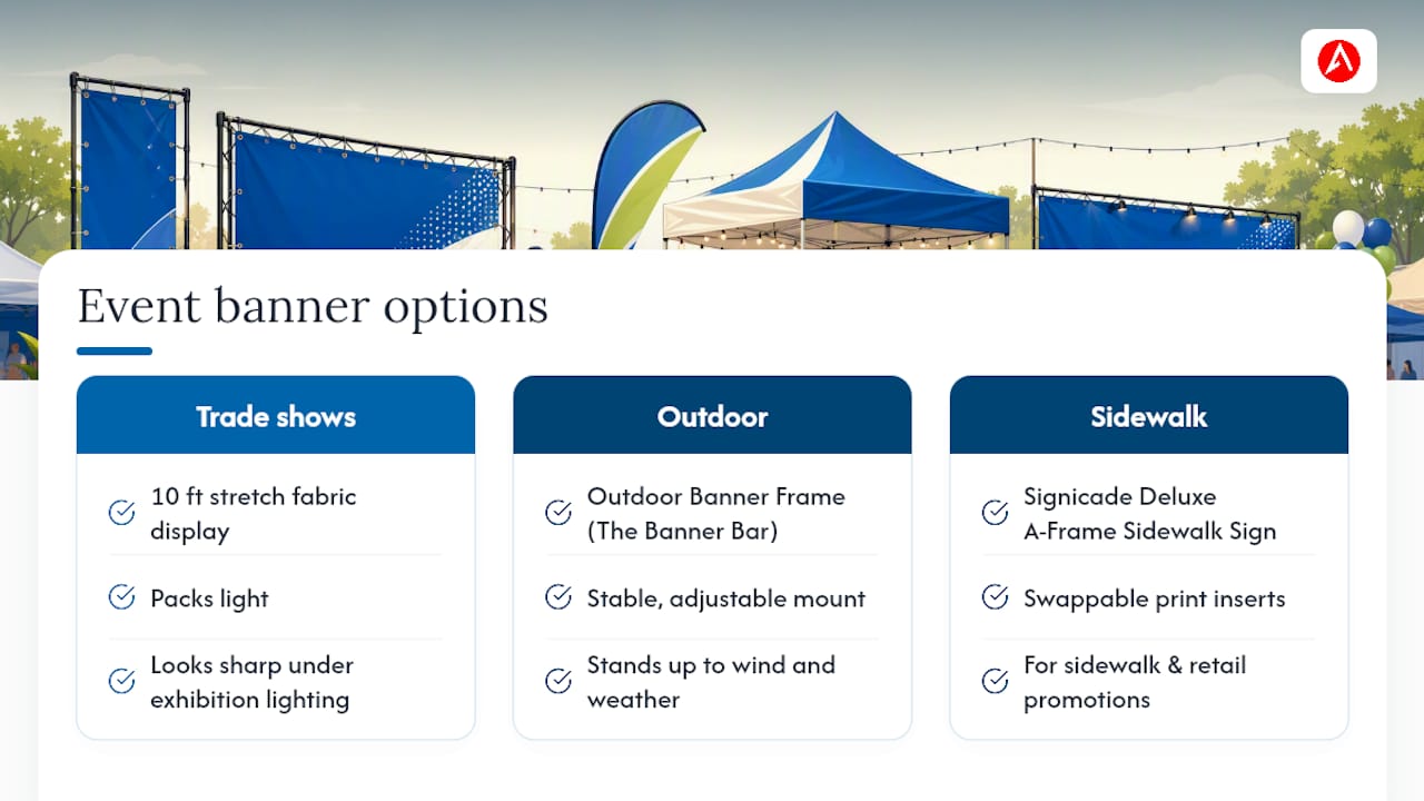 How Arrowhead Sign Company Covers Your Event Banner Needs — overview diagram