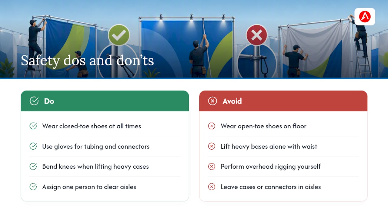 Safety Precautions and Protective Gear During Setup — overview diagram