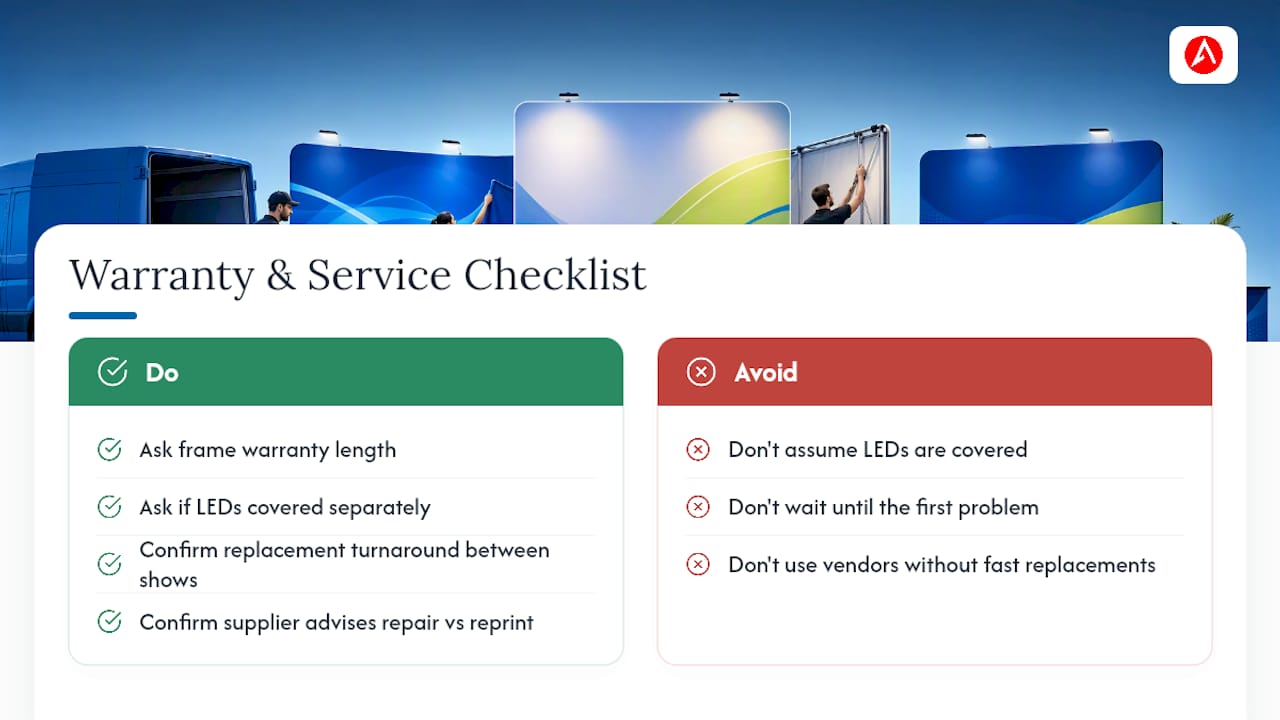 What Warranty and Service Support Should You Expect? — overview diagram