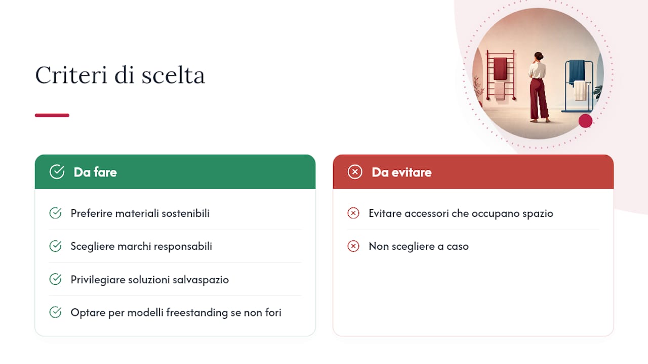 Come scegliamo i portasciugamani da consigliare su LivingDecò — overview diagram