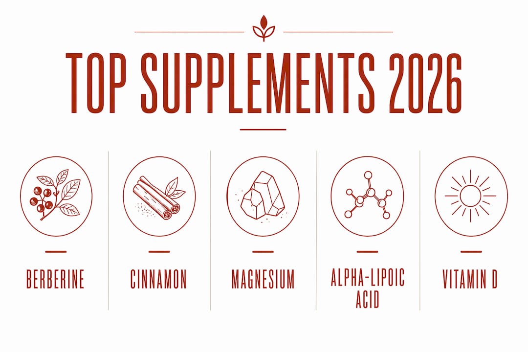 Infographic showing top-ranked blood sugar supplements 2026