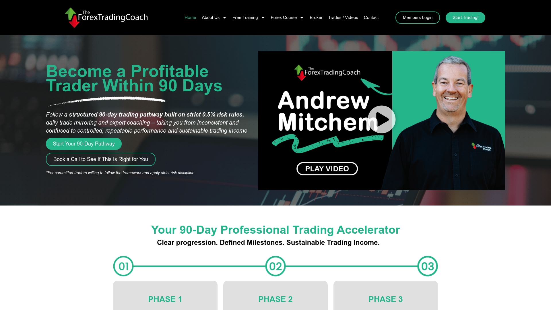 https://theforextradingcoach.com