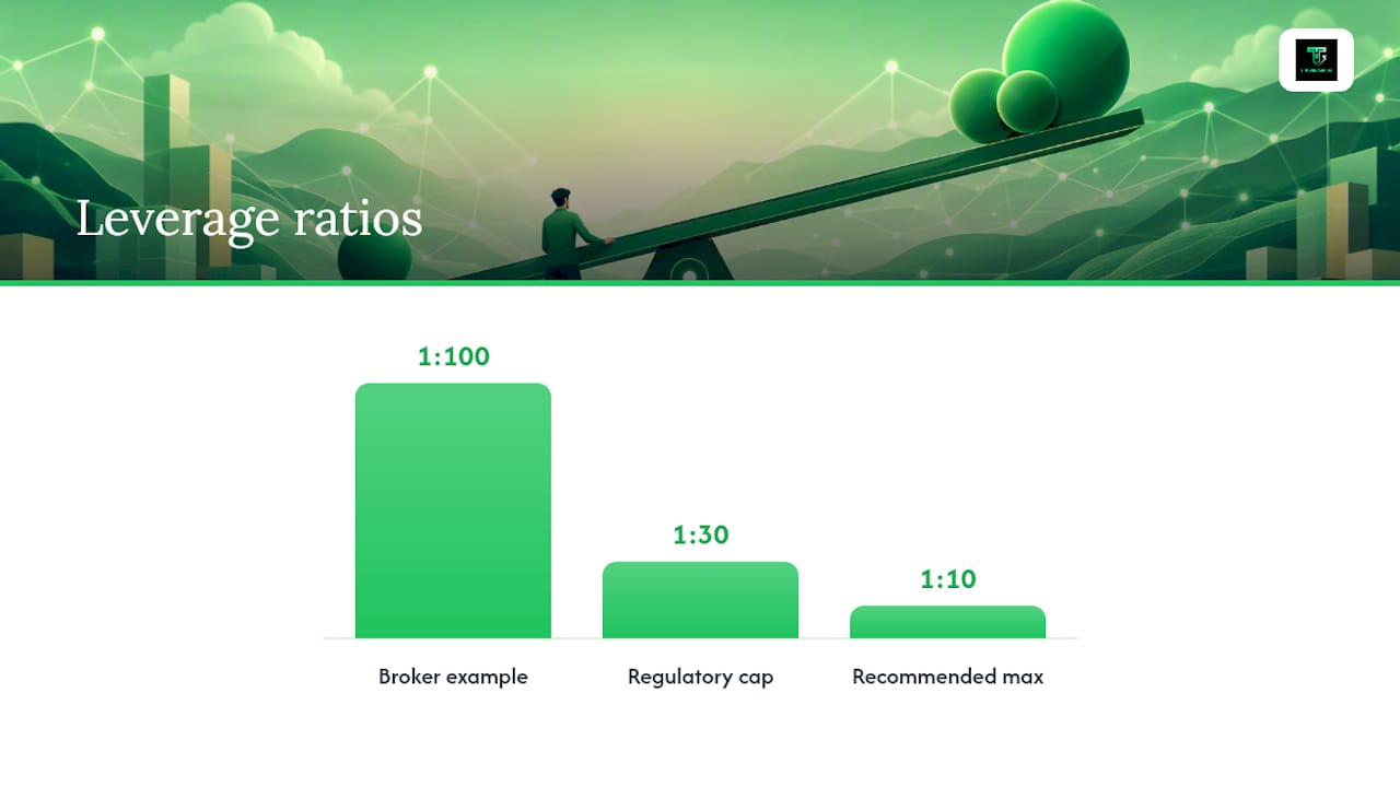 Leverage key points comparison diagram