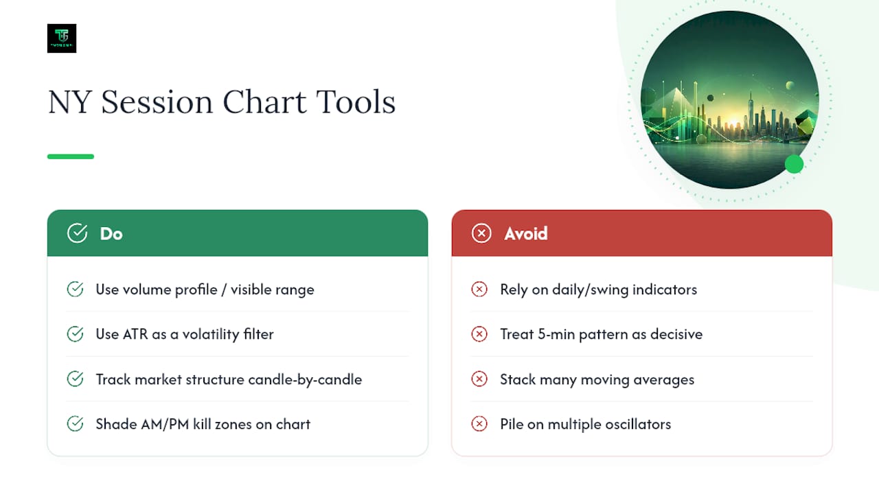 Which Chart Tools Actually Suit New York Session Trading? — overview diagram