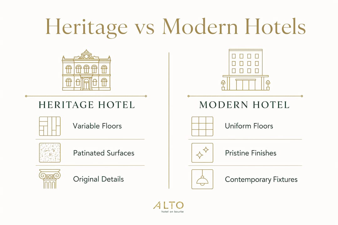 Infographic comparing heritage and modern hotel architecture